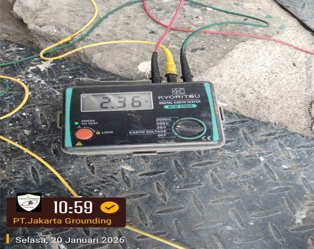 Nilai resistansi grounding dibawah 5 ohm